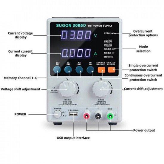 sugon-3005d-4-550x550